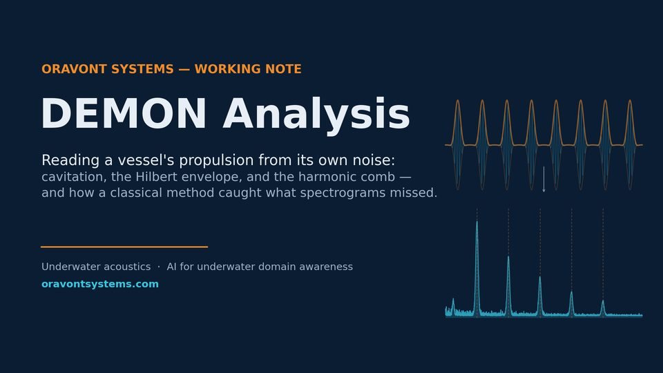 DEMON Analysis: working note banner